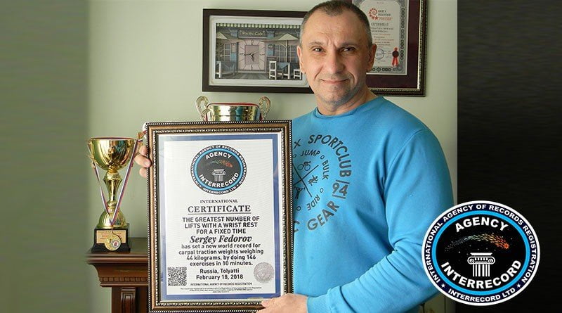 Наибольшее количество подъемов гири запястьем за фиксированное время