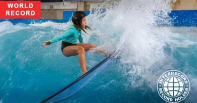 Youngest Age to Perform the Frontside Alleyoop 180 on an Artificial Wave